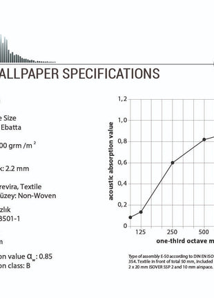 Tapeta AKUSTYCZNA 145 cm szer - 12 kolorów - własny nadruk